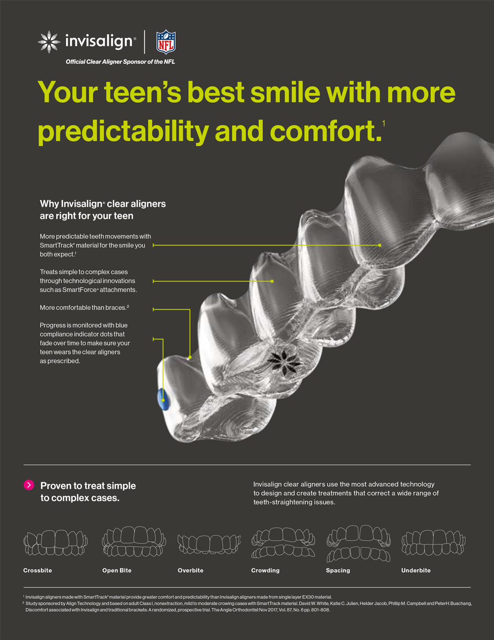 SmilePro Dental Care